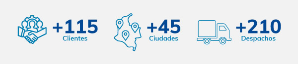 Nuestro crecimiento de Enero a Mayo 2023