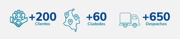 Nuestro crecimiento de Enero a Noviembre 2023