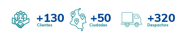 Nuestro crecimiento de Enero a Junio de 2025