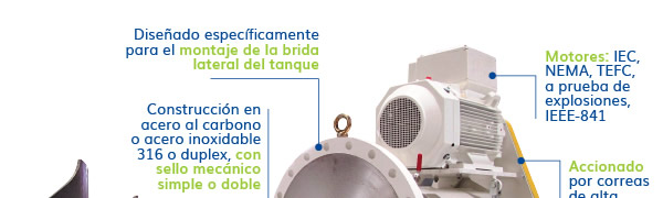 Diseñado especificamente para el montaje de la brida