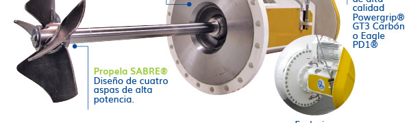 Propela SABRE® Diseño de cuatro aspas de alta potencia.