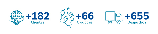 Así cerramos el 2025