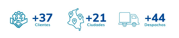 Nuestro crecimiento en enero de 2026