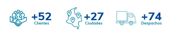 Nuestro crecimiento en enero de 2026