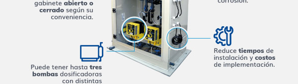 Opción con gabinete abierto o cerrado