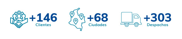 Nuestro crecimiento de Enero a Junio de 2026