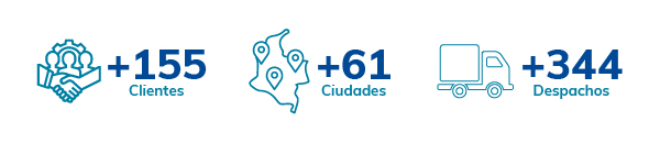 Nuestro crecimiento de Enero a Julio de 2026
